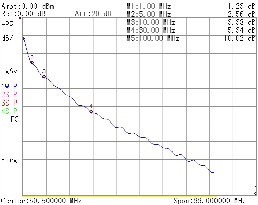 cat5-20m.png cat5-20m.png