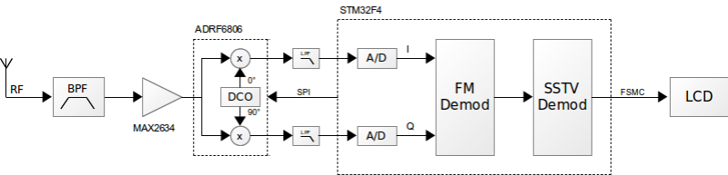 konzept.png konzept.png