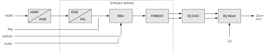 blockdiagram.png blockdiagram.png