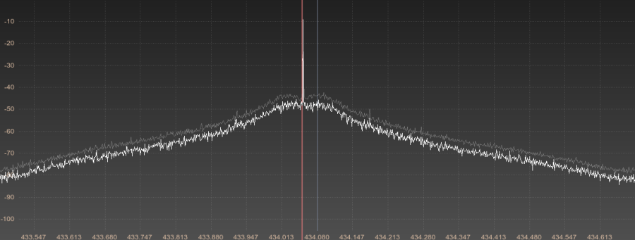 phasenrauschen_mit_gps_takt.png phasenrauschen_mit_gps_takt.png
