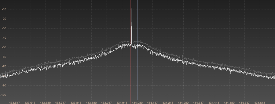 phasenrauschen_mit_gps_takt.png