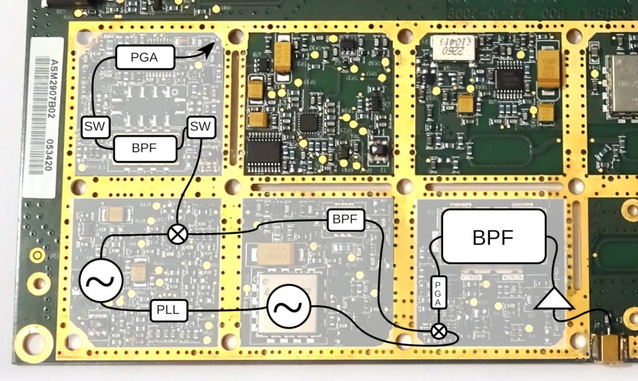 rx_overview.jpg rx_overview.jpg