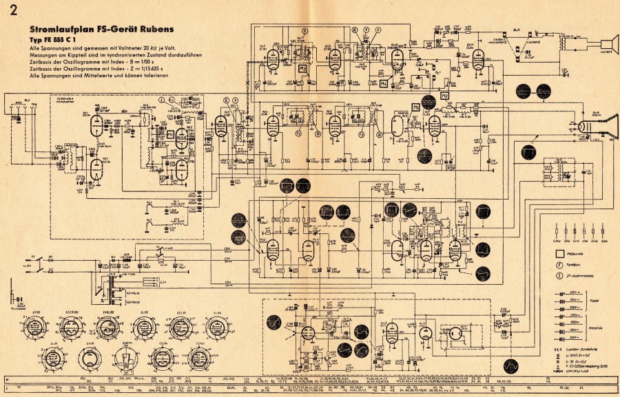 FE855C1 Schaltplan FE855C1 Schaltplan