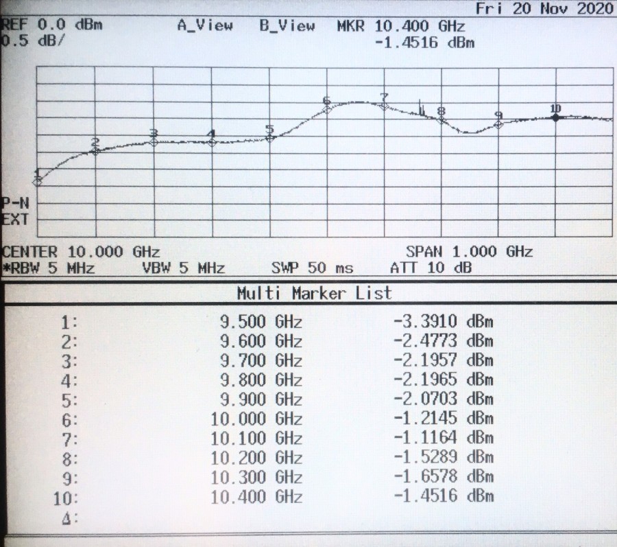 output_power_7db_pad.jpg output_power_7db_pad.jpg