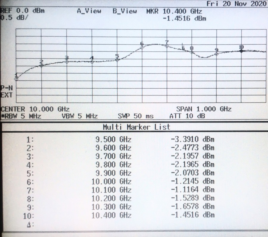 output_power_7db_pad.jpg