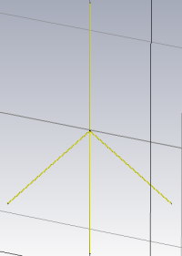 Die Geometrie der Antenne 