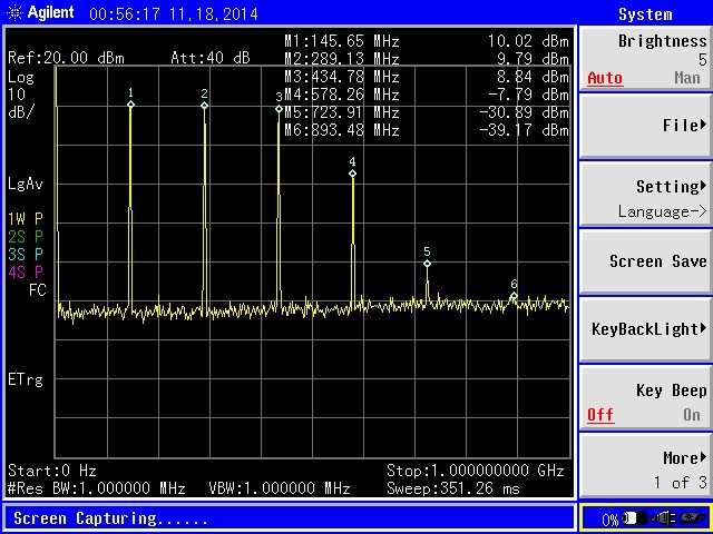 Spektrum breit 2m