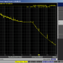 1g6-vco_locked_10khz_33500b.png