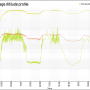 0x09-alt-temp-volt.png