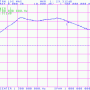 lna_wx1700.png